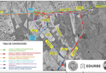 Anuncian nuevos desvíos del tráfico hacia la Terminal de Transporte de Cartagena terminal-de-transporte-cartagena